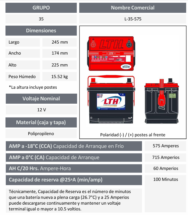 Bateria LTH BCI L-35 575 CCA