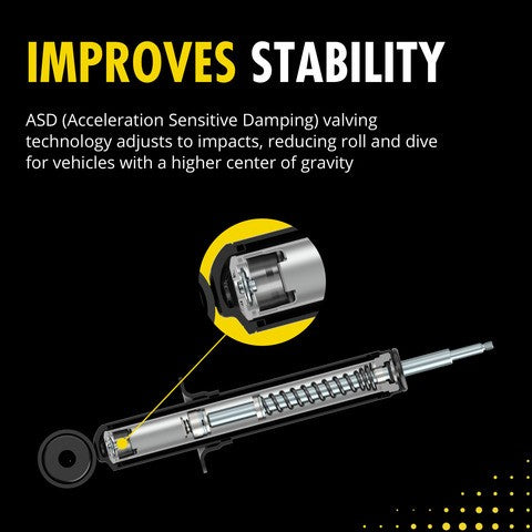 Monroe Shocks & Struts Suspension Shock Absorber P/N:911391 Fits: Ford F-150 24-21 - Image 1