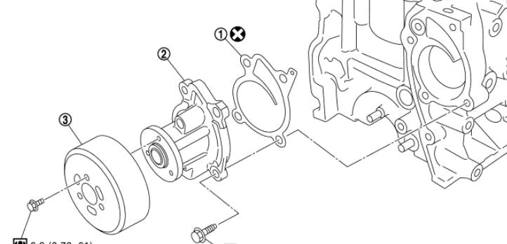 Servicio Cambio de Bomba de Agua Nissan March, Nissan Versa 1.6L